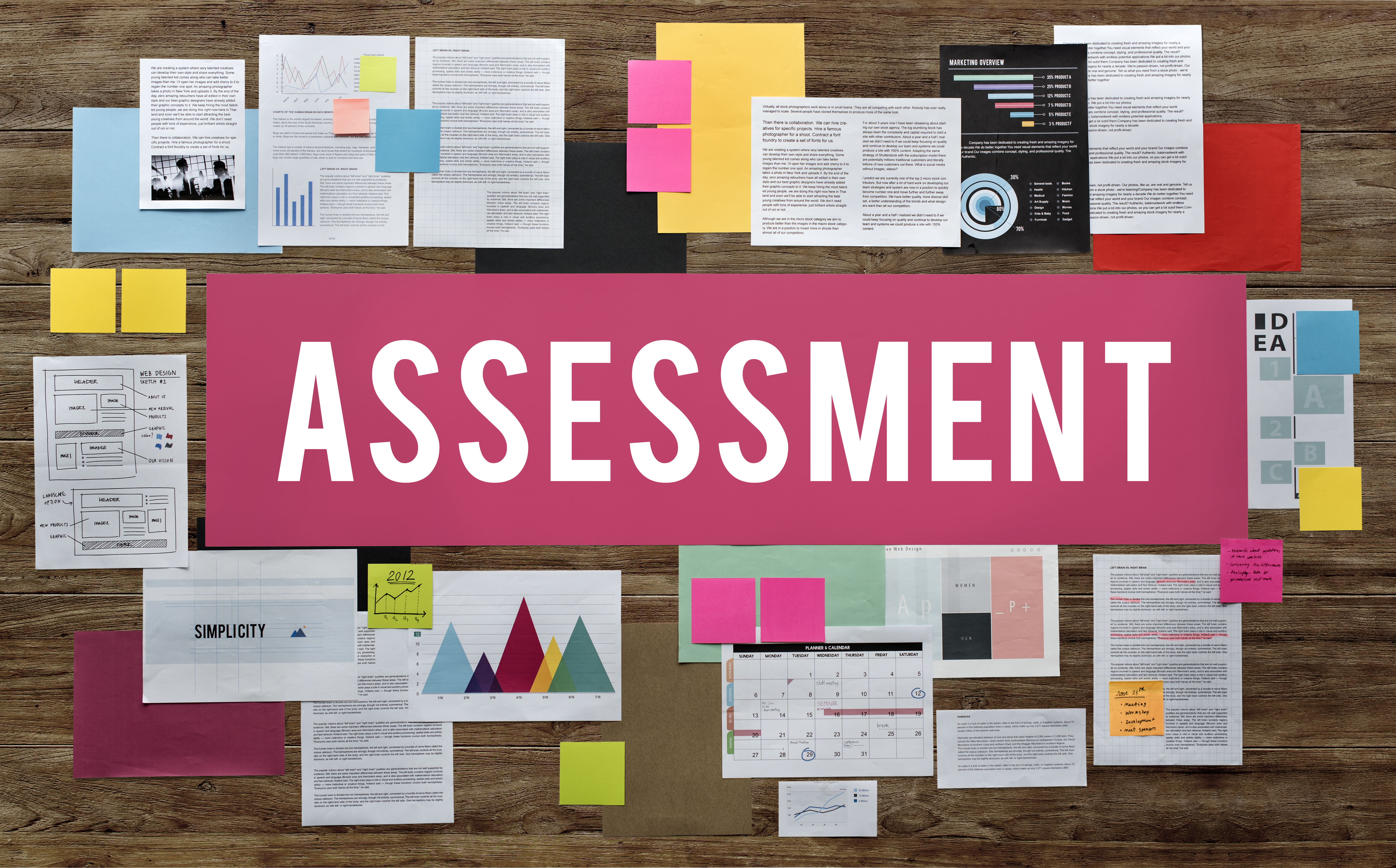 Course-by-Course Evaluation